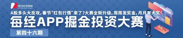股票融资好吗 ETF今日收评 | 跨境ETF持续大涨，标普消费ETF涨停，溢价率超51%