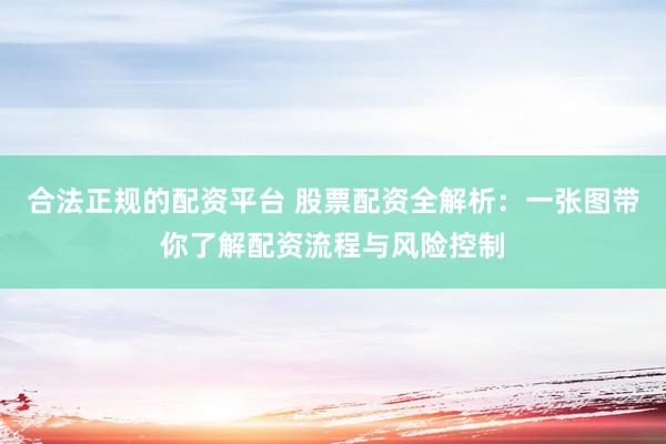 合法正规的配资平台 股票配资全解析：一张图带你了解配资流程与风险控制